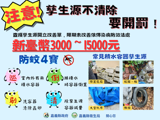 嘉縣府防颱風過後杜絕登革熱肆虐　提「巡、倒、清、刷」防疫4要點 - https://www.watchmedia01.com