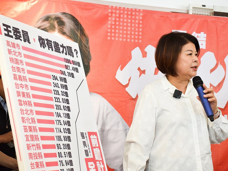 嘉義市所獲前瞻計畫預算過低　張秀華議員槓上王美惠立委 - https://www.watchmedia01.com