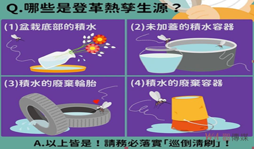 雲林登革熱疫情未減　「巡倒清刷」不可停 - https://www.watchmedia01.com