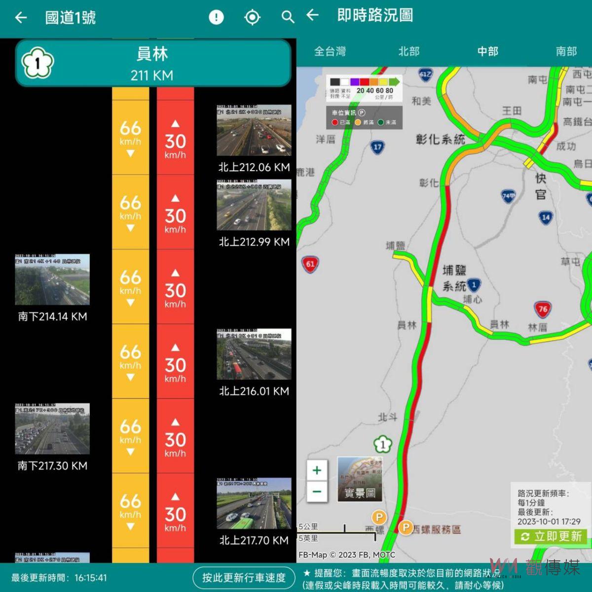 影／中秋連假收假日國1中部北上車潮湧入　零星「撞」況不斷 - https://www.watchmedia01.com