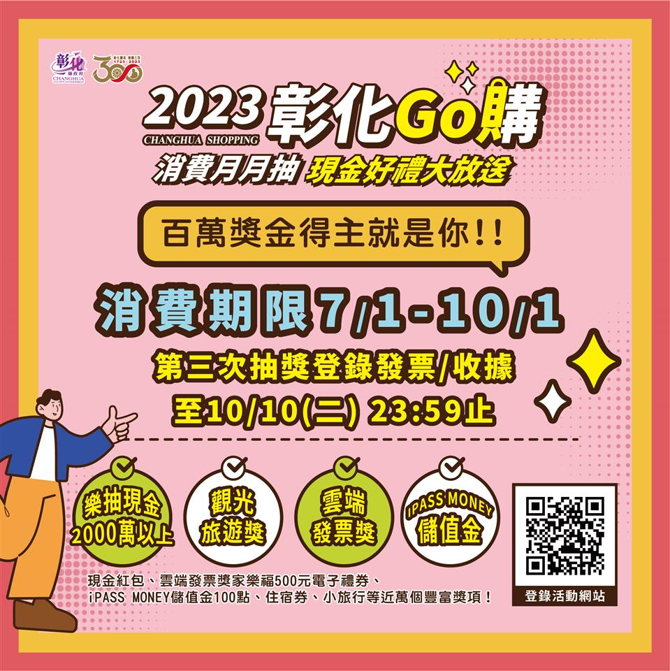 影／頭獎100萬元就是你！2023彰化GO購抽獎10日截止登錄 - https://www.watchmedia01.com