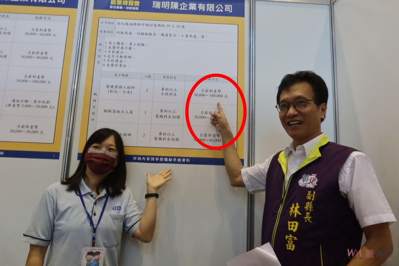 影／最高月薪10萬元！2023彰化優職Χ技能加值就業博覽會覓尋千里馬 - https://www.watchmedia01.com