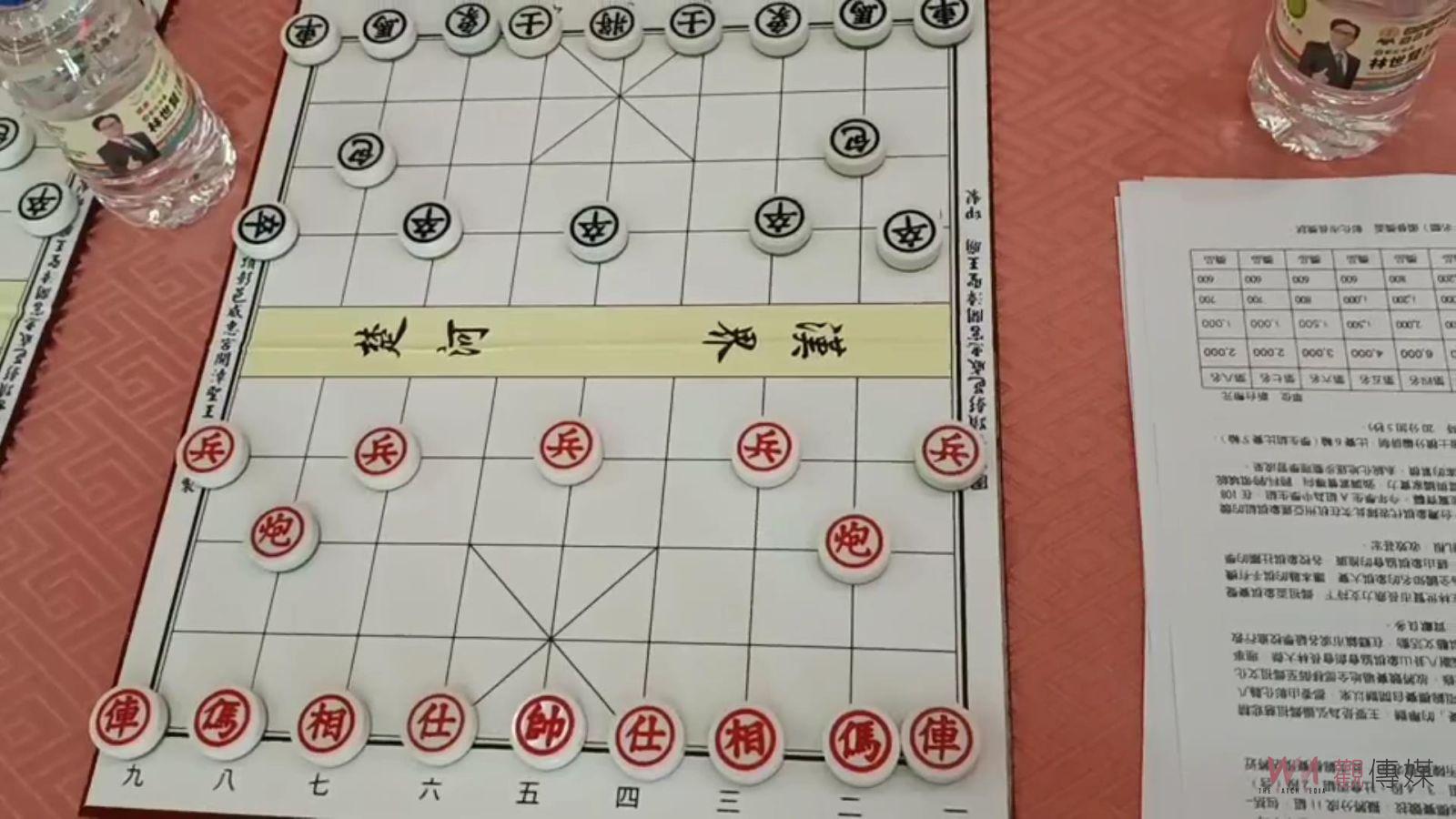 影／南瑤宮媽祖盃全國象棋錦標賽　首次國小三年級跳級參賽學生A組 - https://www.watchmedia01.com