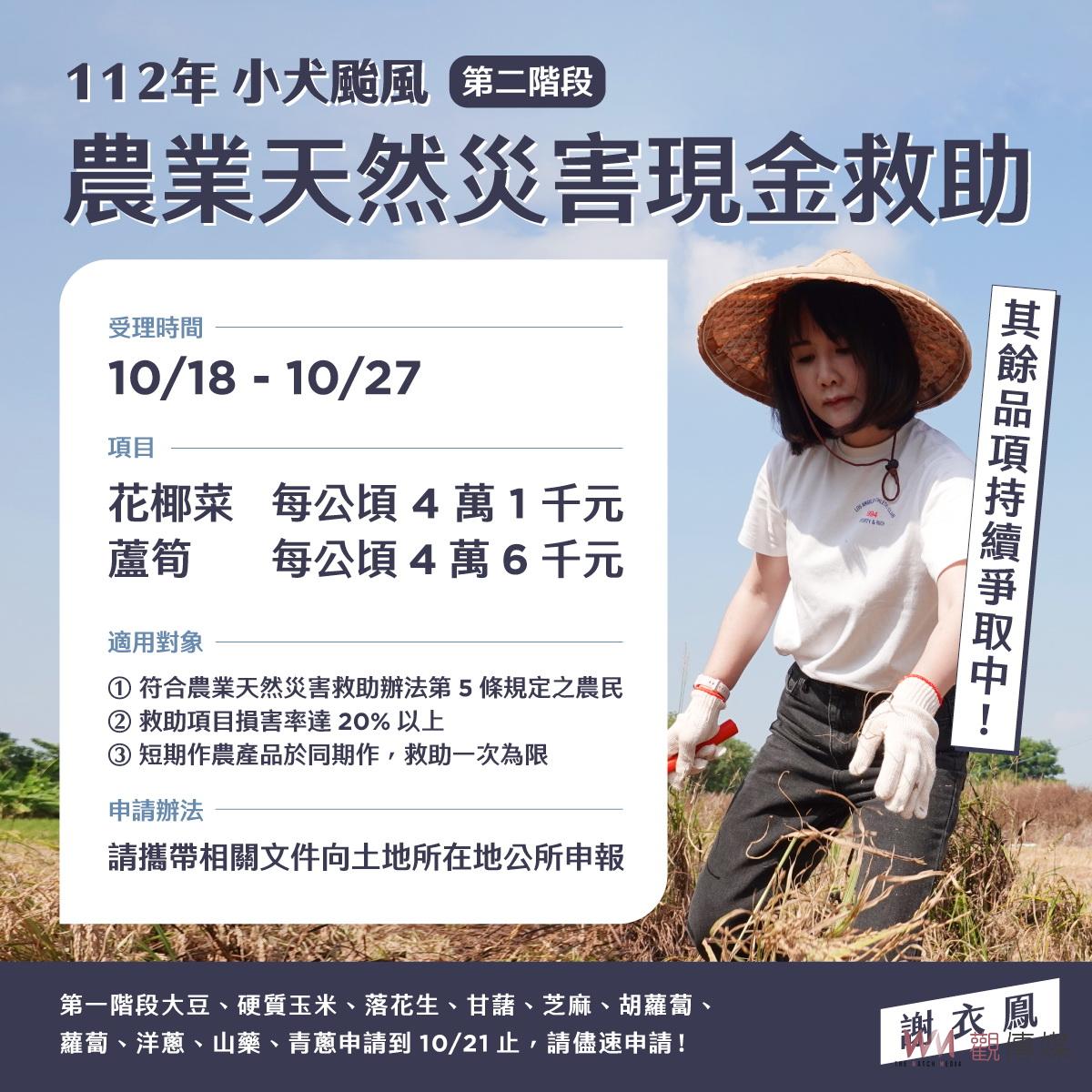 影／小犬颱風農業災損逾2億元　立委謝衣鳳籲農業部重視新型態農害 - https://www.watchmedia01.com