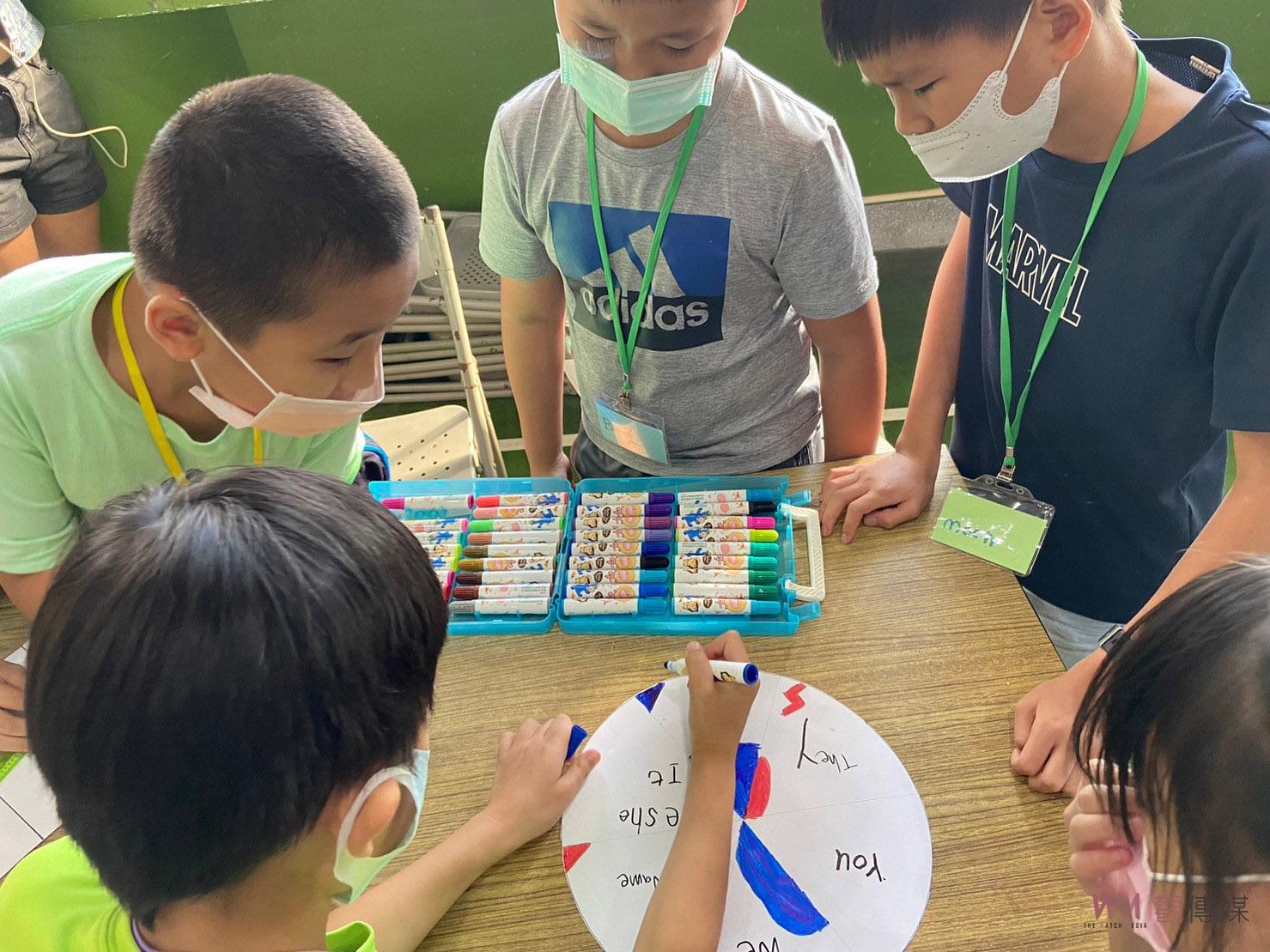 活用遊戲！大葉大學英語學系啟蒙三春國小學童英語文法 - https://www.watchmedia01.com