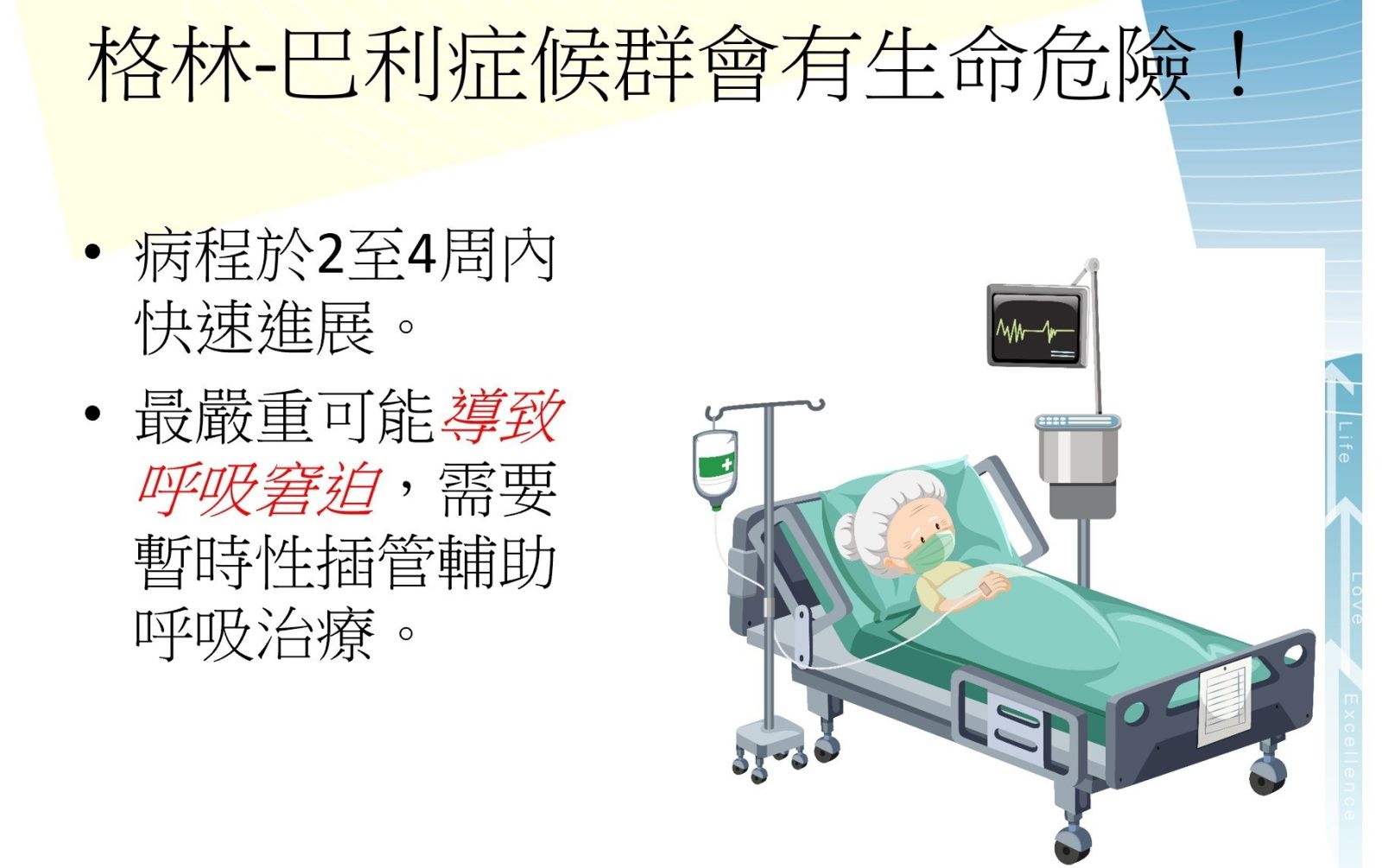 手腳突然出現麻和無力要小心　可能是格林-巴利症候群找上你 - https://www.watchmedia01.com