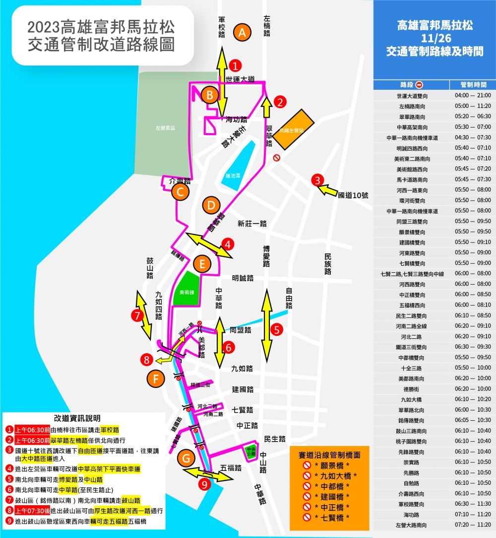 交通管制報你知／2023年高雄富邦馬拉松26日鳴槍開跑 - https://www.watchmedia01.com