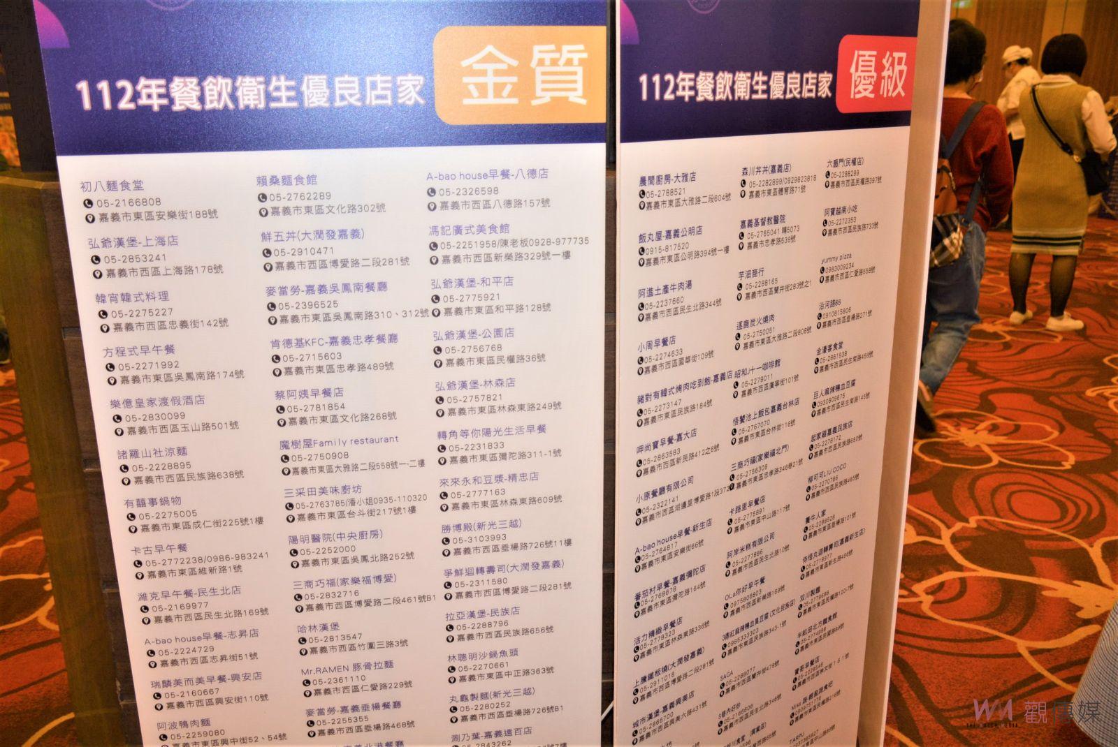 打造真正食安首都　嘉義市表揚頒獎餐飲優良店及樂齡友善餐廳 - https://www.watchmedia01.com