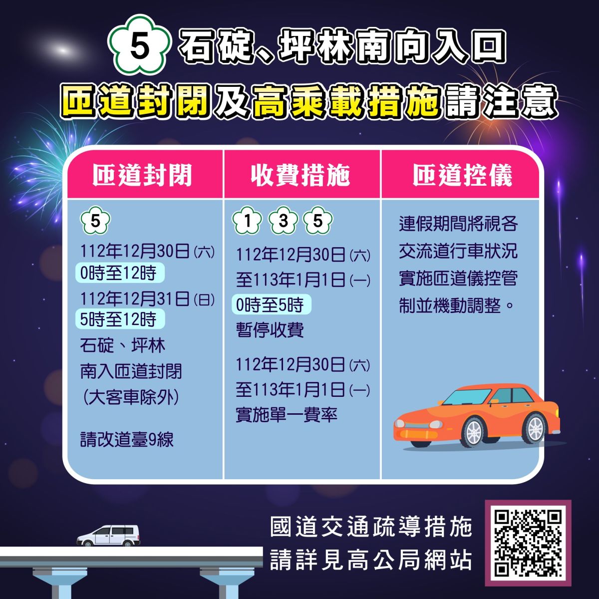 新北元旦交通懶人包　順暢迎接2024不塞車 - https://www.watchmedia01.com
