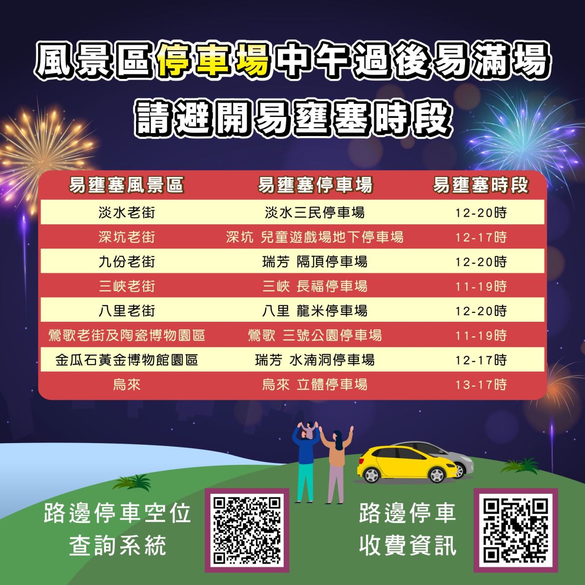 新北元旦交通懶人包　順暢迎接2024不塞車 - https://www.watchmedia01.com
