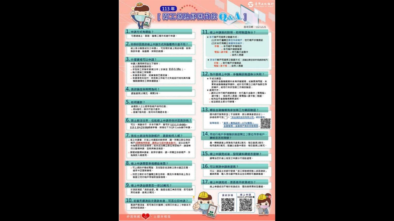 勞保紓困貸款開辦　助力勞工朋友應對農曆年前經濟挑戰 - https://www.watchmedia01.com