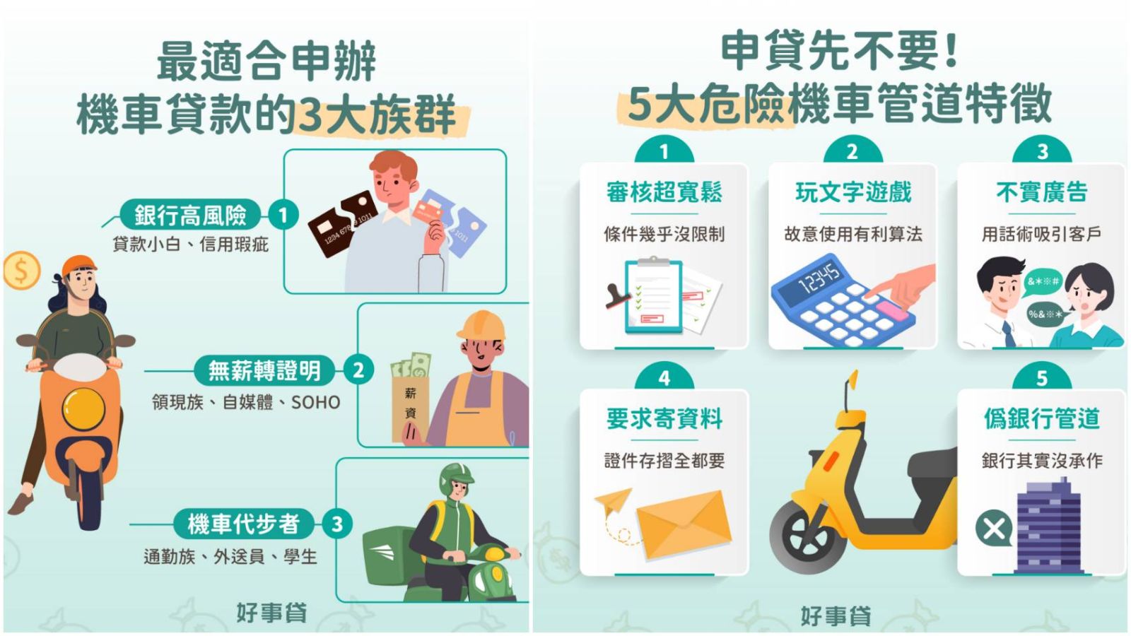 別讓車貸吃掉你的薪水！過來人曝：這三種費用還有調降空間 - https://www.watchmedia01.com