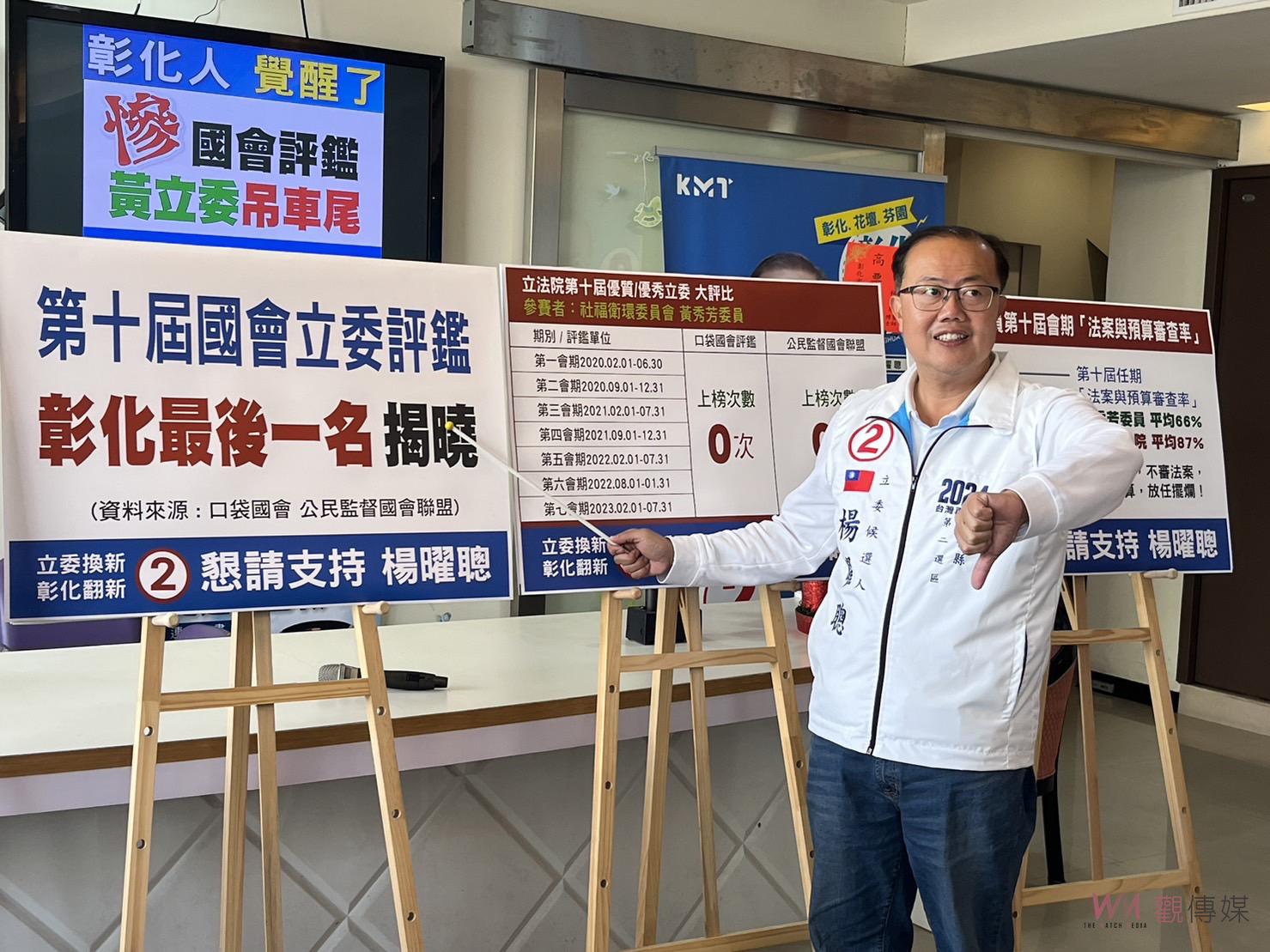 （有影片）／楊曜聰揭曉彰化立委評鑑結果　批黃秀芳法案審查率低於平均值 - https://www.watchmedia01.com