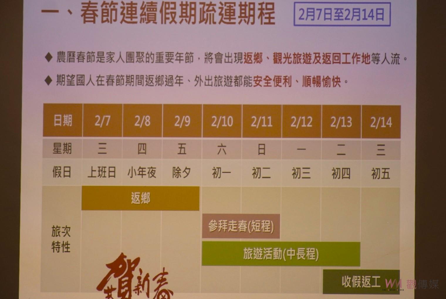 （有影片）／公路局雲林地區春節疏運建議　行前做好規劃車流暢行快如意 - https://www.watchmedia01.com