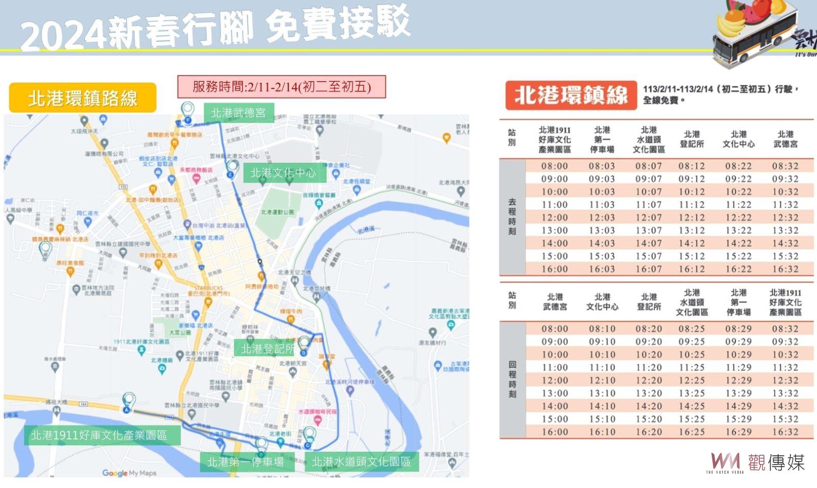 雲林新春五條觀光接駁路線　以公共運輸路線暢遊山海平原 - https://www.watchmedia01.com