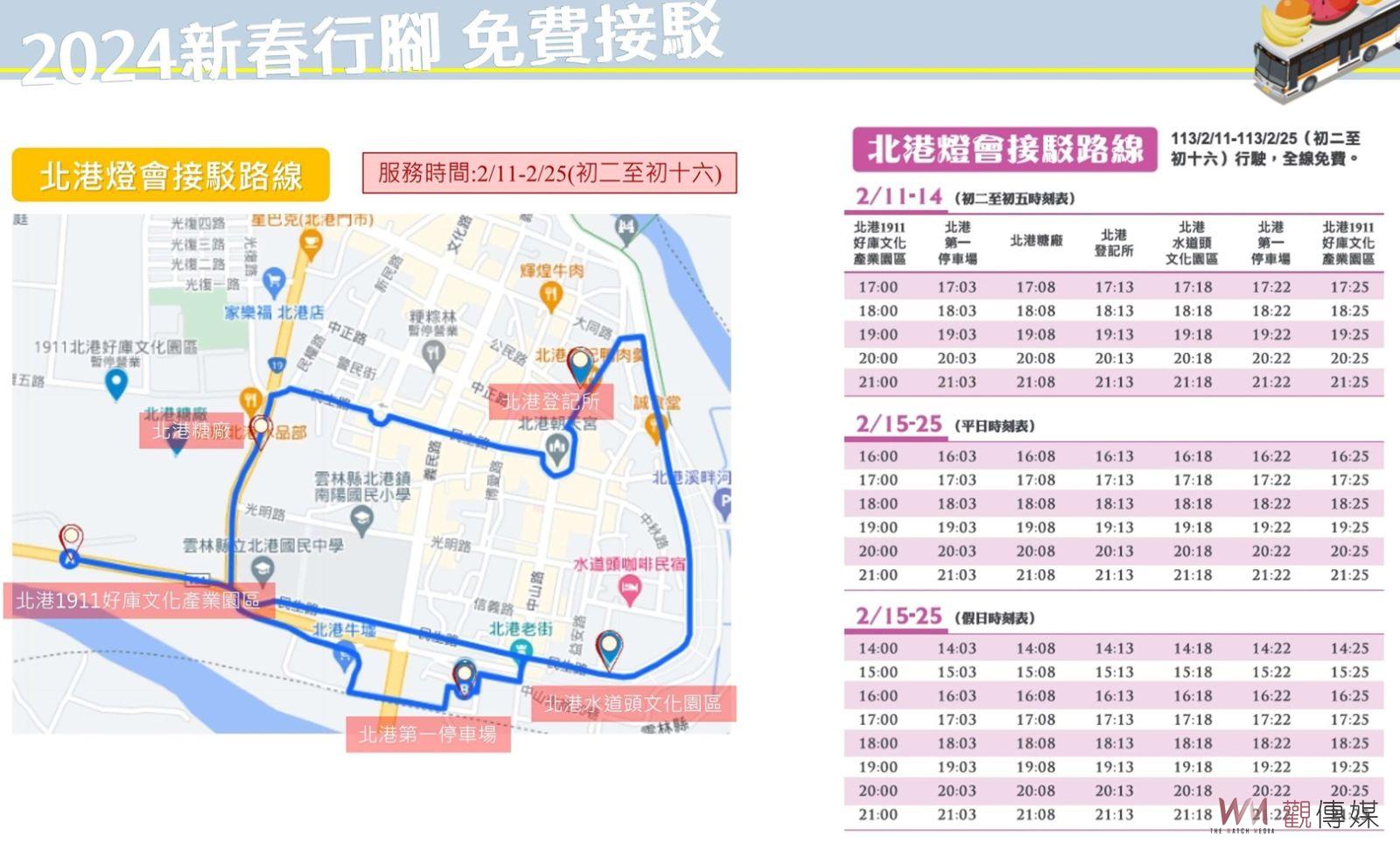 雲林新春五條觀光接駁路線　以公共運輸路線暢遊山海平原 - https://www.watchmedia01.com
