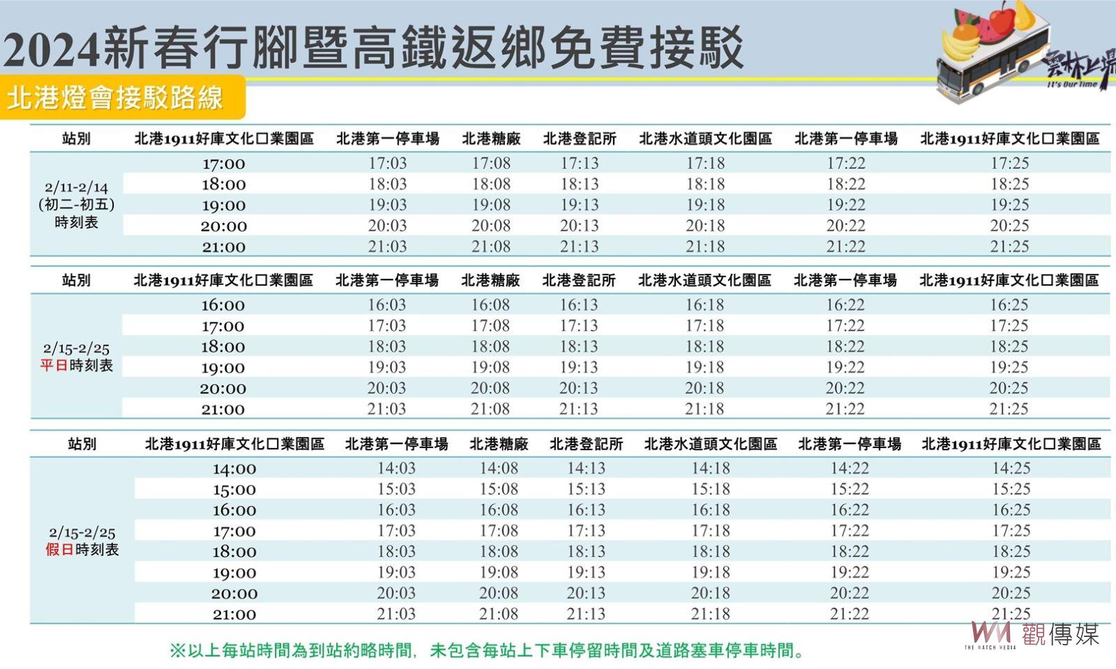 雲林新春五條觀光接駁路線　以公共運輸路線暢遊山海平原 - https://www.watchmedia01.com