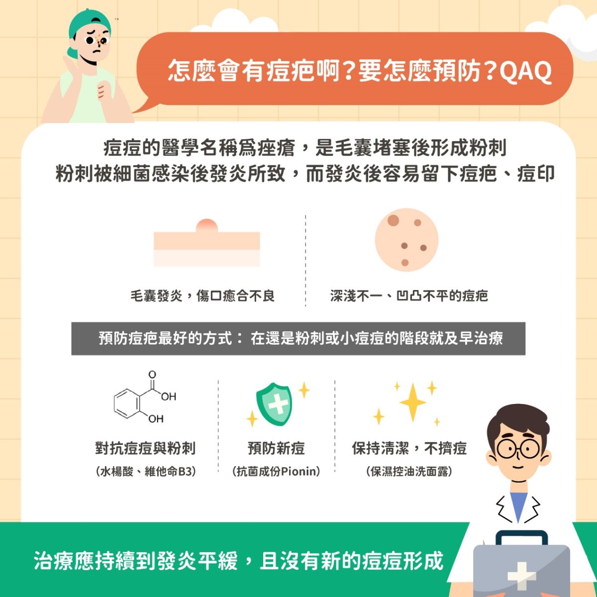 快速有效淡化痘疤! 聽聽皮膚科醫師怎麼說 - https://www.watchmedia01.com