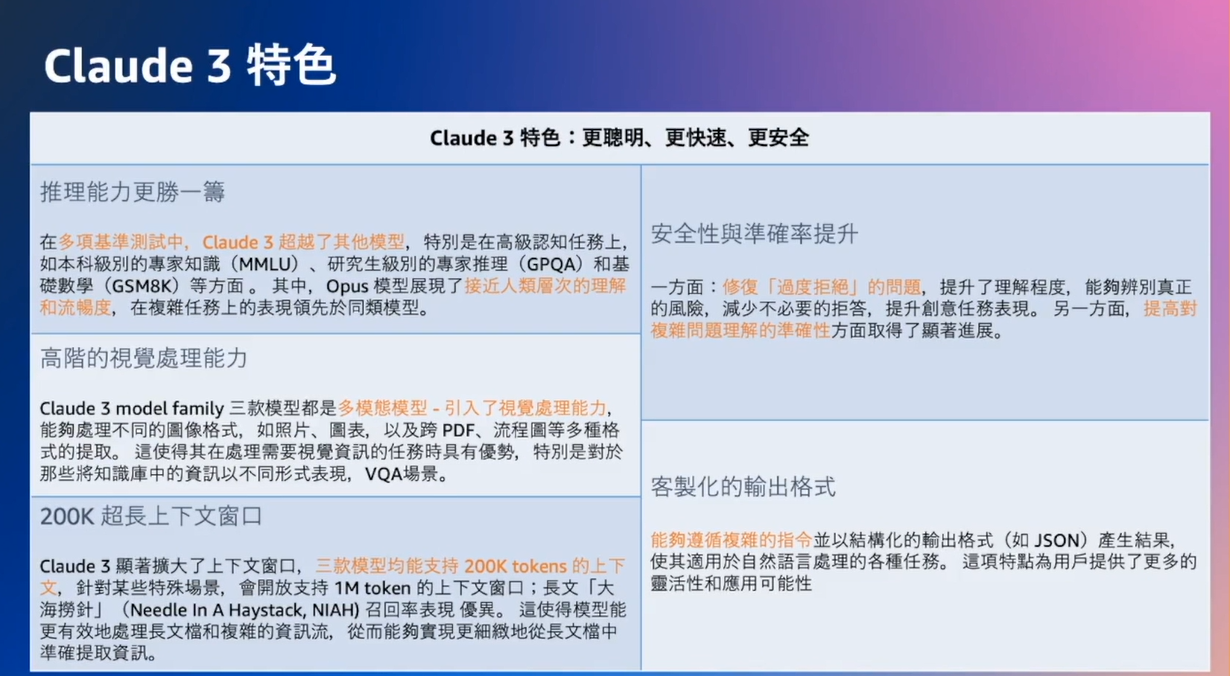 評測制霸的生成式 AI 模型 Claude 3 Family，AWS 率先解鎖！ - https://www.watchmedia01.com