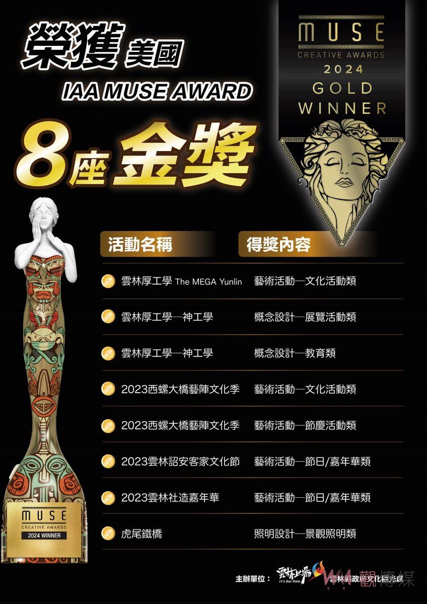 成功打造在地文化觀光 雲林再獲8座國際設計及創意金獎 - https://www.watchmedia01.com