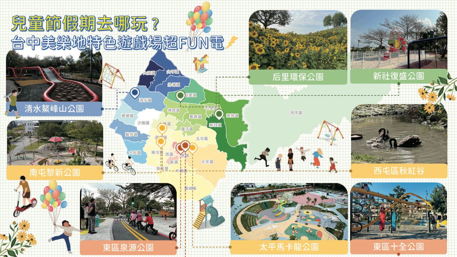 兒童節假期去哪玩? 台中美樂地公園景點、特色遊戲場超FUN電 - https://www.watchmedia01.com