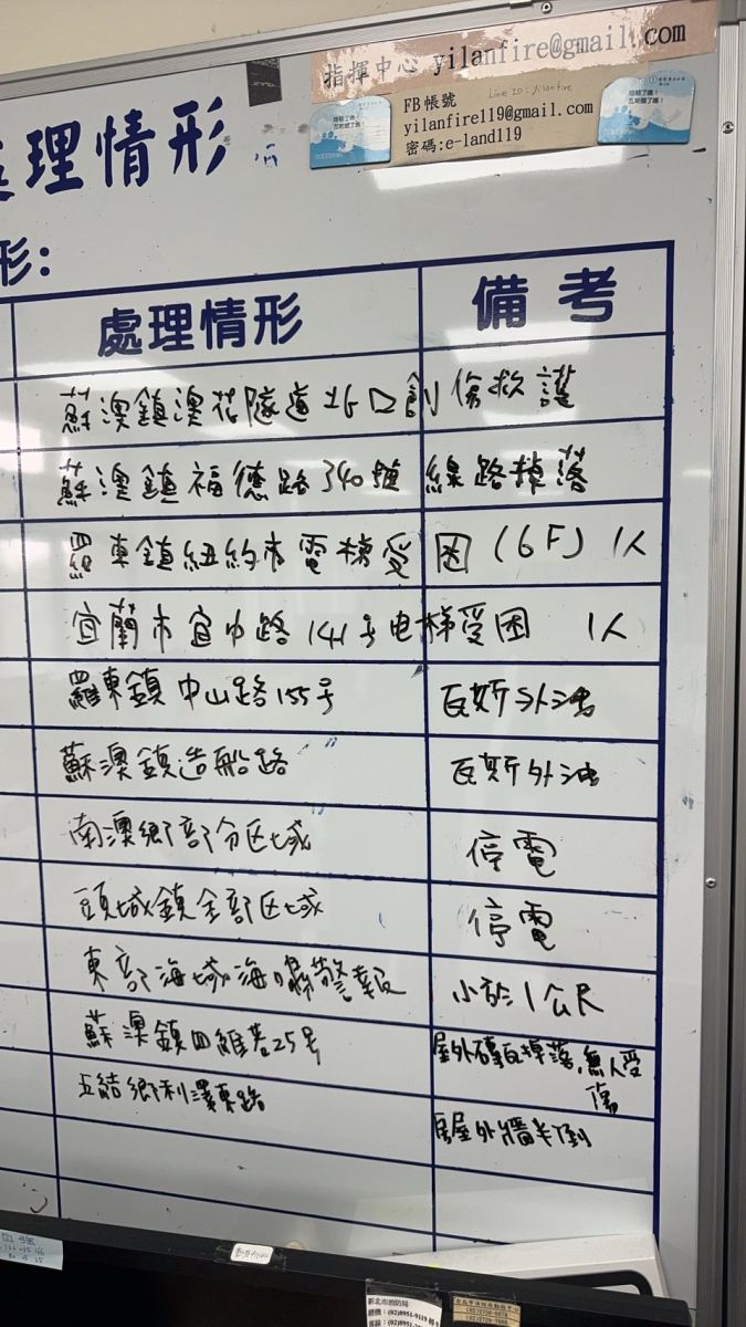 餘震不斷！陸續傳出災情 宜縣災害應變中心一級開設 - https://www.watchmedia01.com