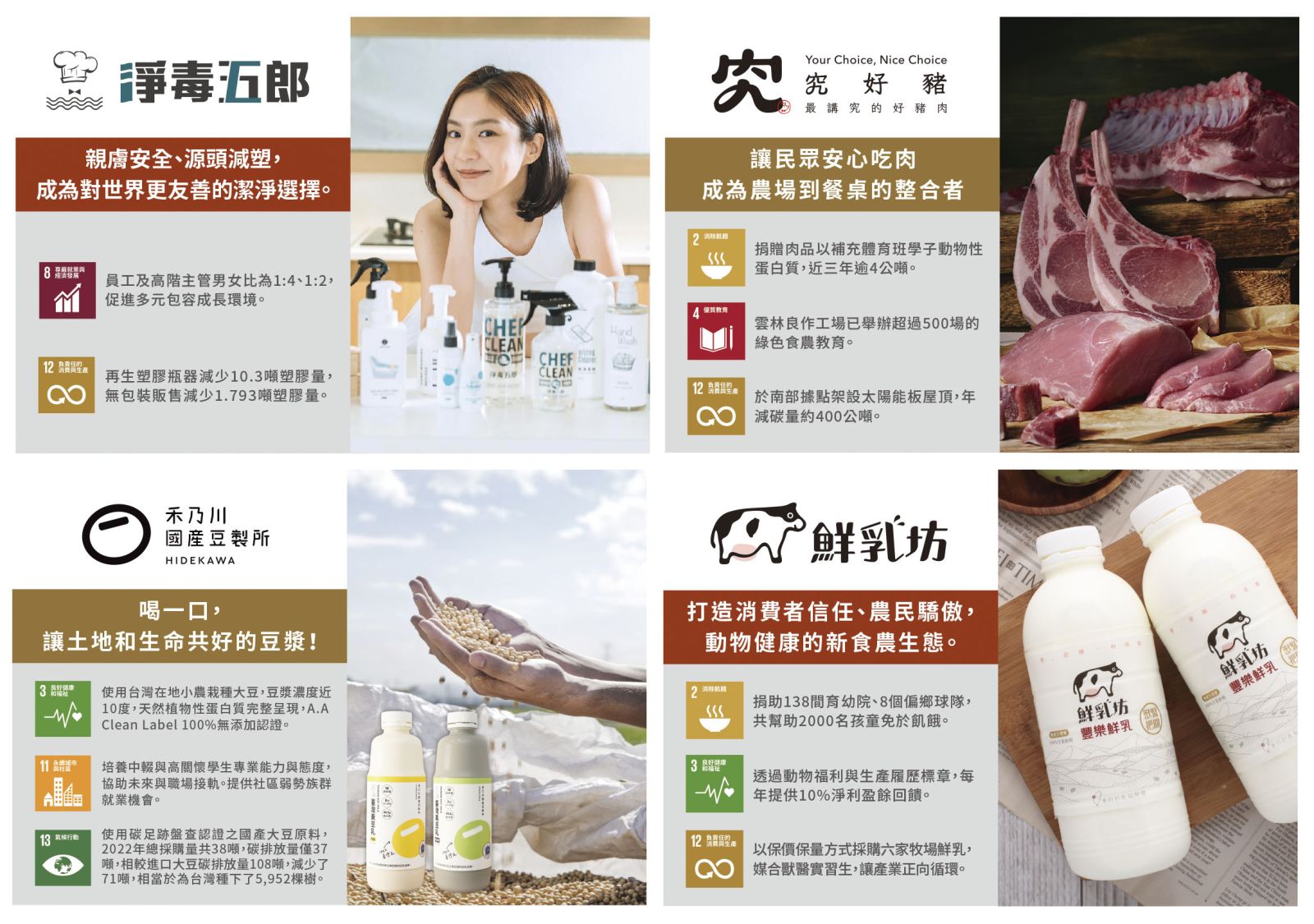 聖德科斯 攜手14個有責商行品牌 擴大發揮Buying Power影響力 - https://www.watchmedia01.com