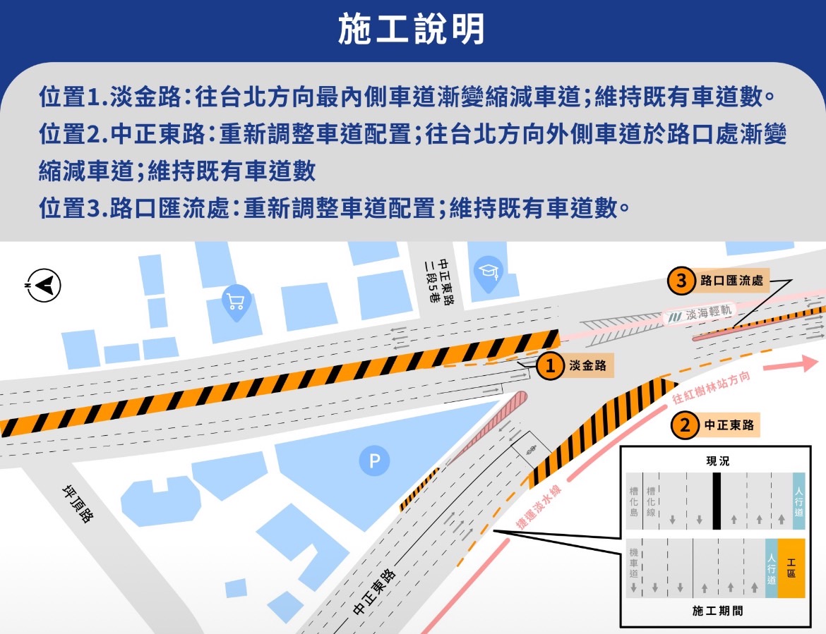 淡北道路下週一起交維施工 淡金路、中正東路一段局部車道縮減 - https://www.watchmedia01.com