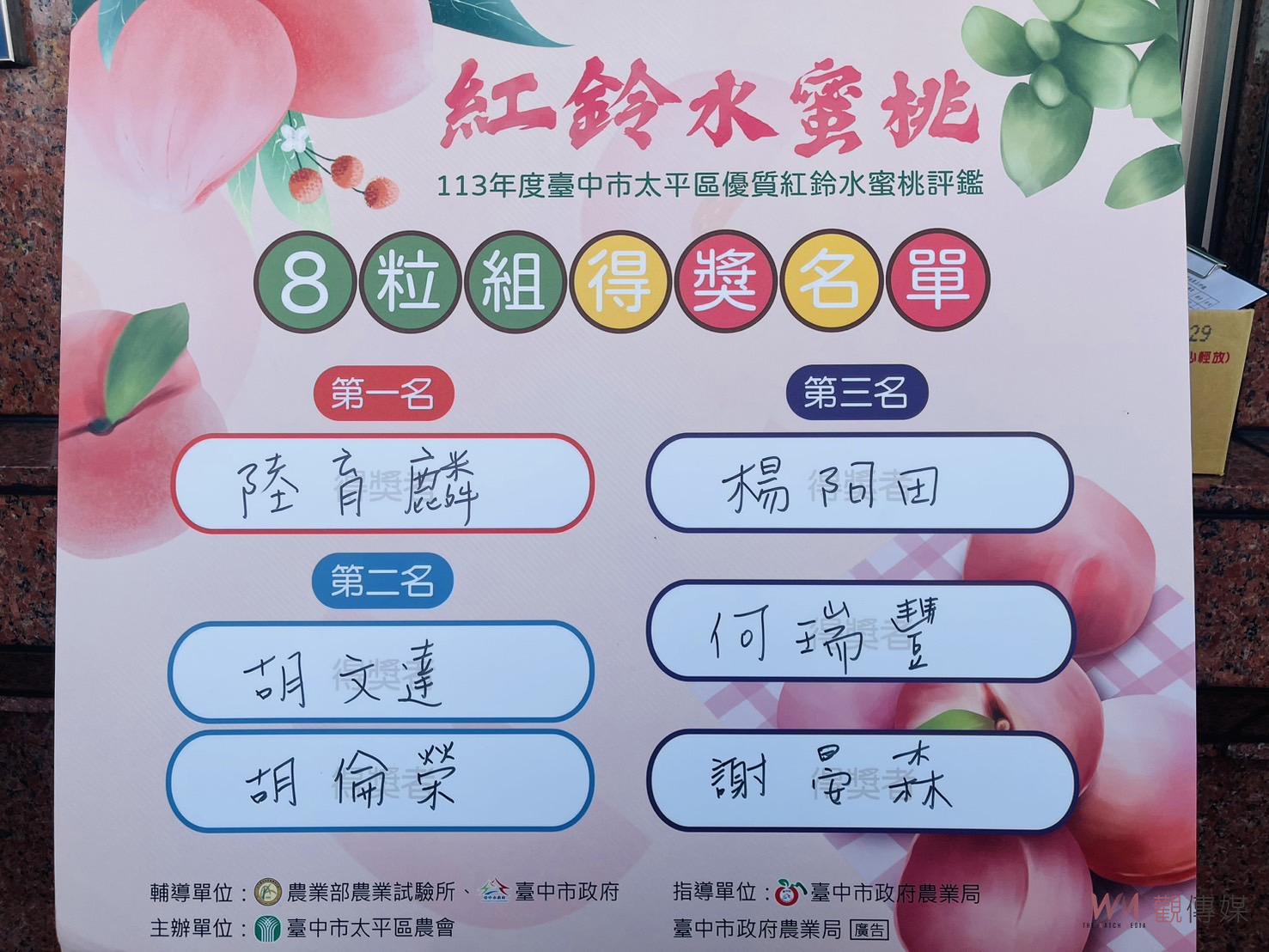 中市太平優質水蜜桃評鑑競賽 陸育麟勇奪冠軍平地水蜜桃達人 - https://www.watchmedia01.com