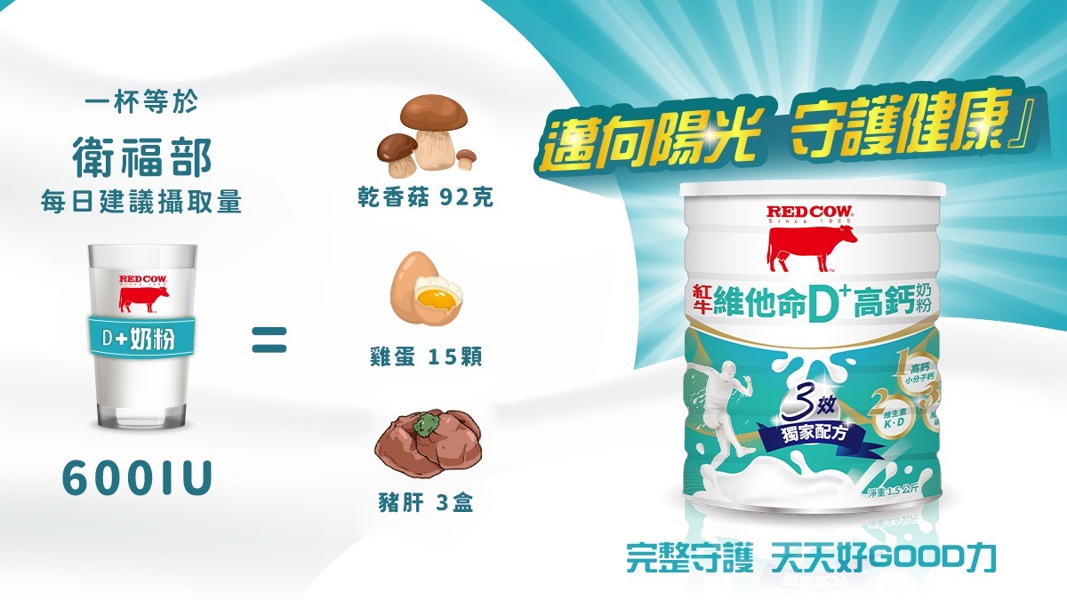 國人高達75%維他命D攝取不足 紅牛維他命D高鈣奶粉 補充營養所需 - https://www.watchmedia01.com