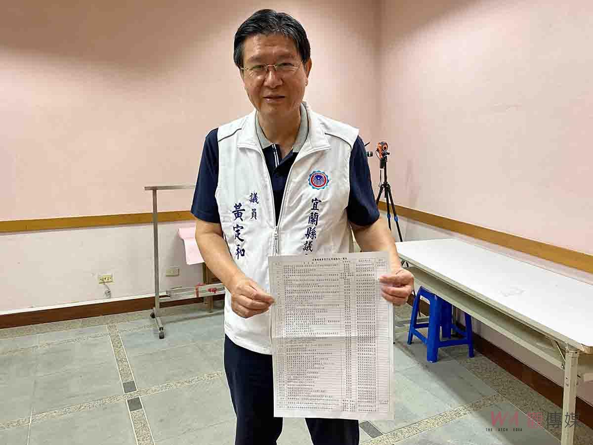 宜蘭縣議會「專題報告」積案太多！ 議員要求清倉 - https://www.watchmedia01.com