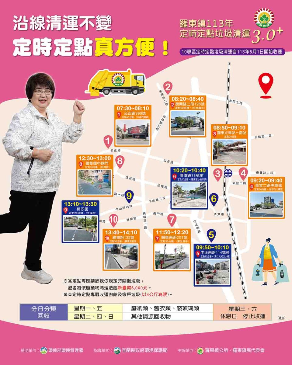 找垃圾車不再是一件煩惱事！羅東鎮定點垃圾收運專區增至10個 - https://www.watchmedia01.com