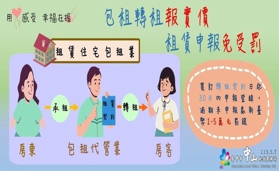 包租轉租報實價　中市地政局籲租賃申報免受罰 - https://www.watchmedia01.com