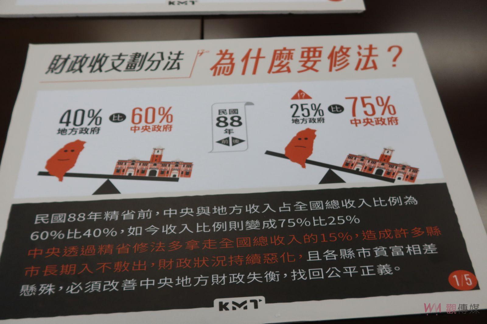 （有影片）／爭統籌分配款　彰化議會國民黨黨團：擴大統籌分配款、落實地方自治 - https://www.watchmedia01.com