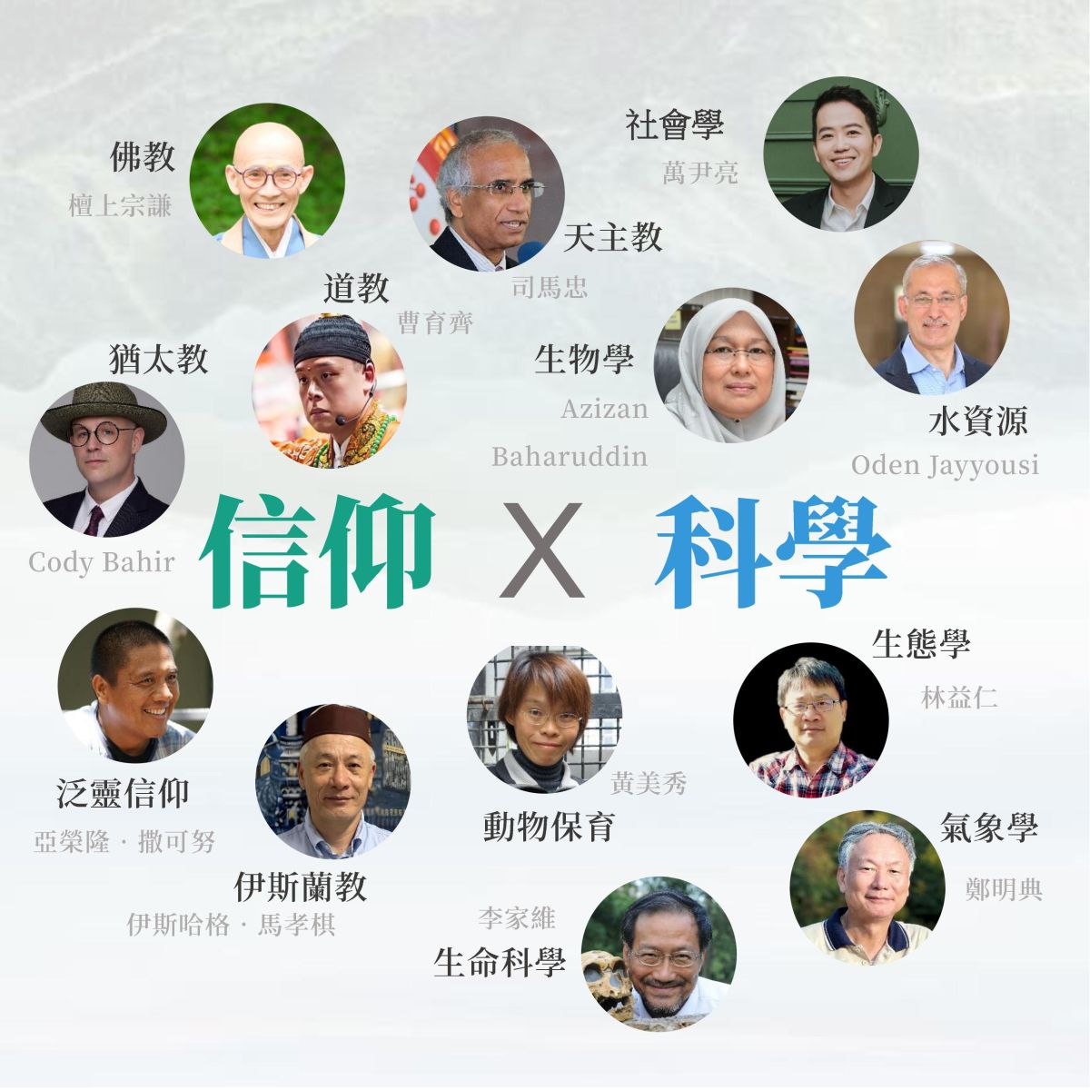 第18場回佛對談聚焦生態永續　7月5日世界宗教博物館登場 - https://www.watchmedia01.com