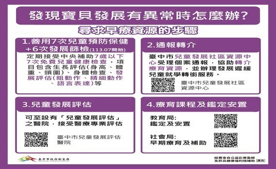 把握孩子關鍵黃金療育期　中市衛生局：擴大兒童發展聯合評估量能 - https://www.watchmedia01.com