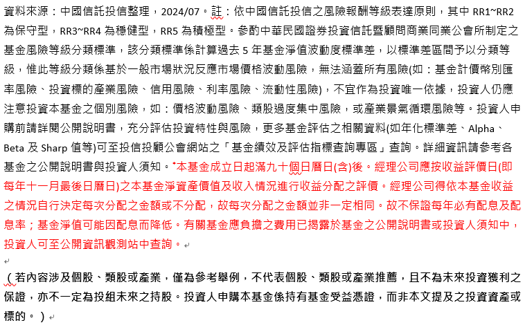 想買TOYOTA或無印良品股票？中信日本商社ETF（00955）讓你一手掌握 - https://www.watchmedia01.com