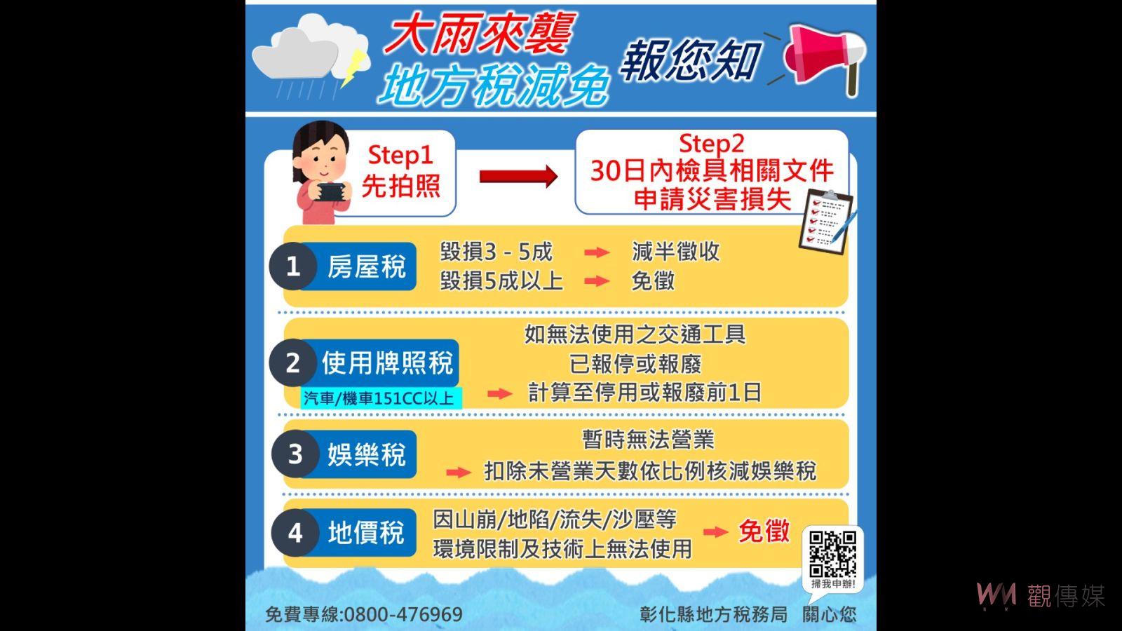 彰化縣地方稅務局公布凱米颱風災後稅務減免指南 - https://www.watchmedia01.com