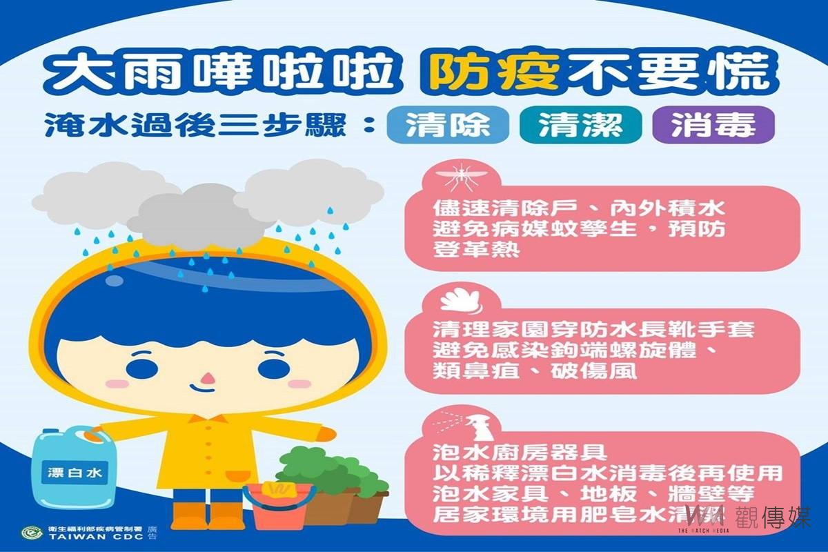 雲縣加強災後環境清潔消毒　清理家園避免傳染病威脅 - https://www.watchmedia01.com