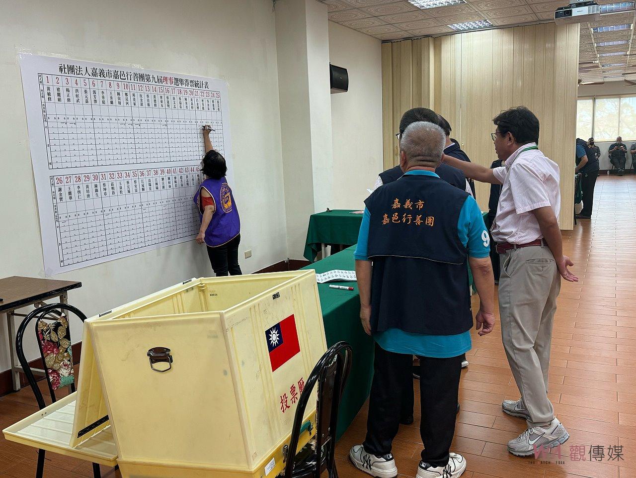 嘉邑行善團改選理監事　首任女性理事鄭秀玉出線 - https://www.watchmedia01.com