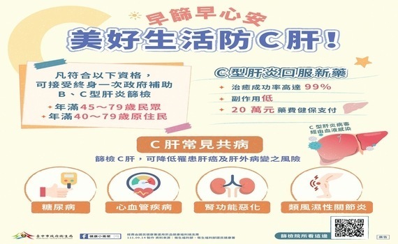 中市衛生局籲民眾善用B、C型肝炎公費篩檢　遠離肝癌威脅 - https://www.watchmedia01.com
