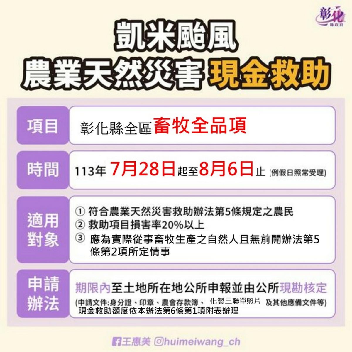 凱米颱風導致彰化13鄉鎮市淹水　　畜牧業納全品項現金救助 - https://www.watchmedia01.com
