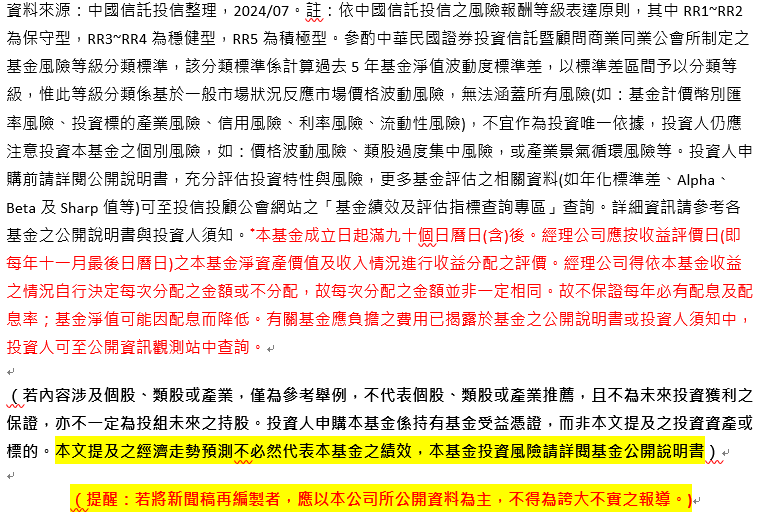 搶搭日本半導體復興列車 中信日本半導體ETF掌握長線投資契機 - https://www.watchmedia01.com