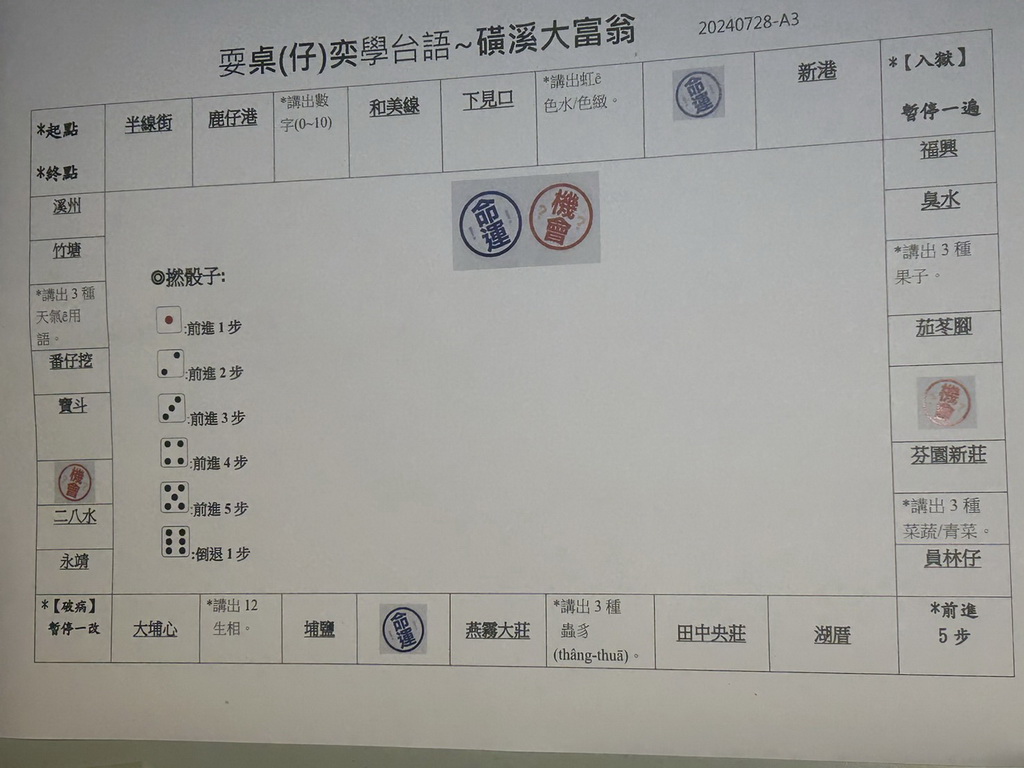 彰化縣2024逗陣趣味學台語系列活動 英日語老師賴瑞玲用桌遊教台語 - https://www.watchmedia01.com