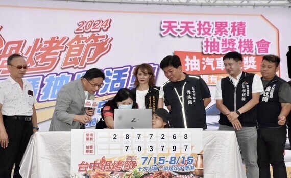 係金ㄟ！台中鍋烤節票數破250萬　加碼送出iPhone15 - https://www.watchmedia01.com