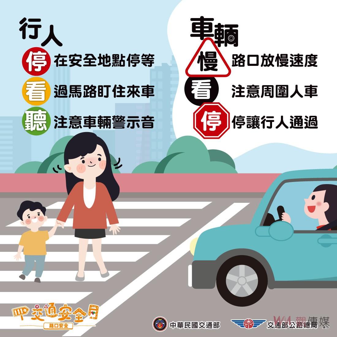 行人路口事故不減反增　修法後仍需留意路口安全 - https://www.watchmedia01.com