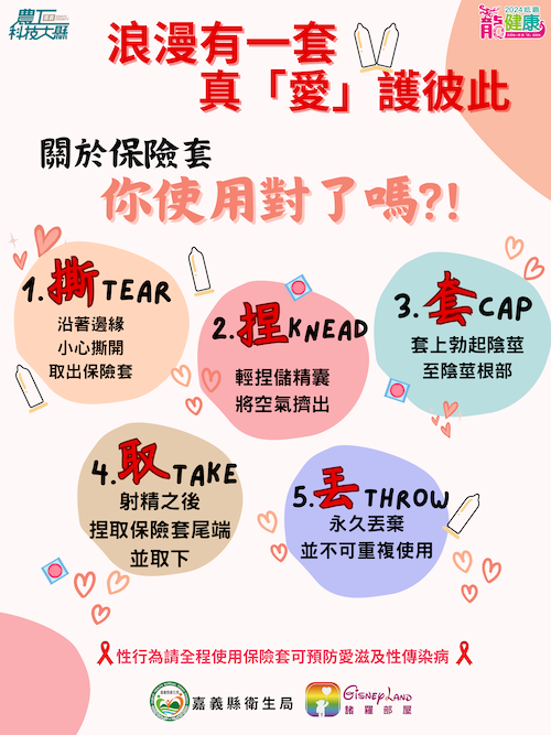 防性病上身　嘉縣鼓勵使用保險套、廣設篩檢點守護健康 - https://www.watchmedia01.com