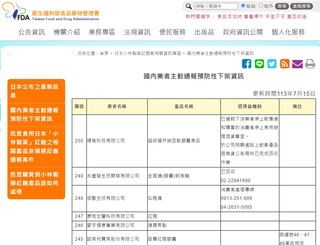 日本小林紅麴膠囊風暴　台灣紅麴品牌自清並宣導正確觀念 - https://www.watchmedia01.com