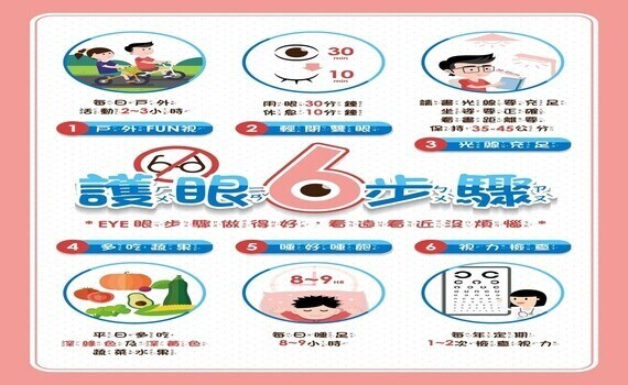 守護兒少靈魂之窗 中市衛生局推eye眼健康密碼行動 - https://www.watchmedia01.com