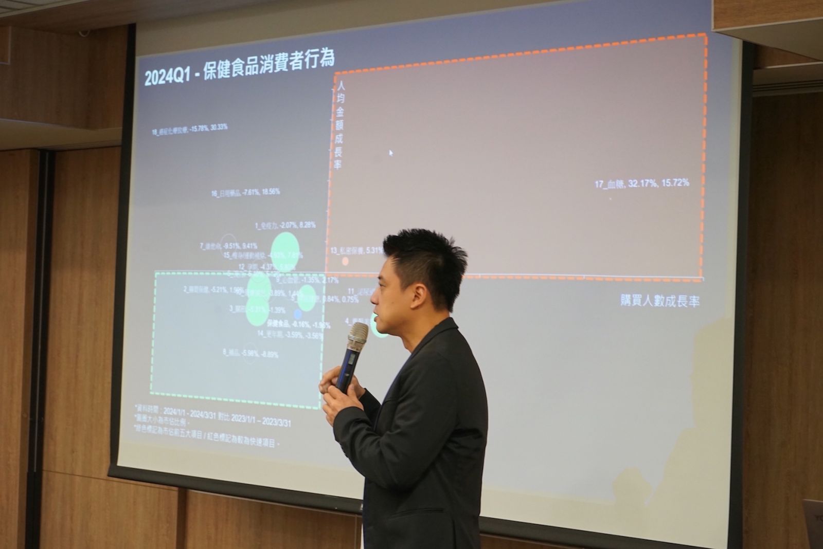 「引客數據」公開全通路數據策略：零售數據科學化提升銷售已成顯學 - https://www.watchmedia01.com